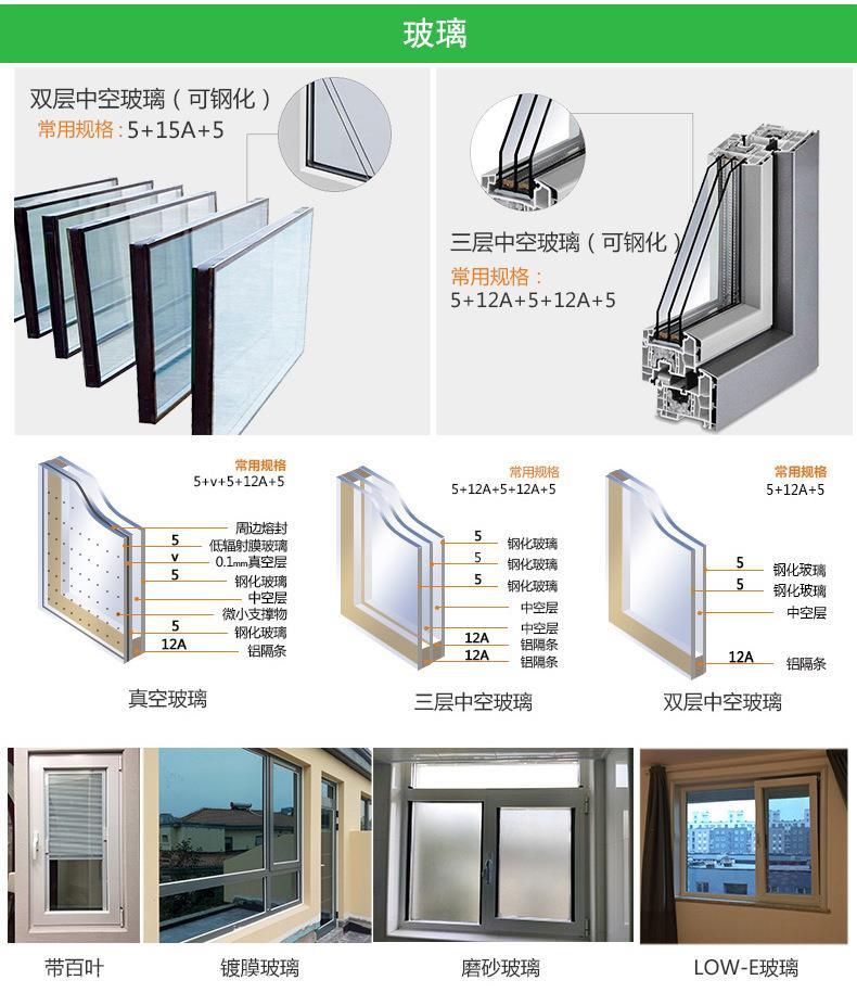 黑河铝合金门窗定做品牌招商 窗纱一体制作与安装的市场新机遇